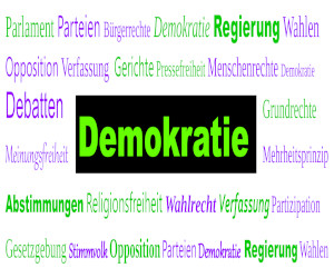 Label Demokratie